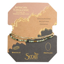 Load image into Gallery viewer, Delicate Stone Necklace/ Bracelet- African Turquoise