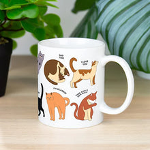 Load image into Gallery viewer, How to Speak Cat Mug