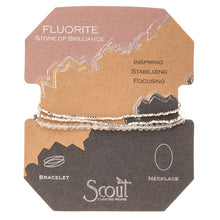 Load image into Gallery viewer, Delicate Stone Necklace/ Bracelet- Fluorite + Silver
