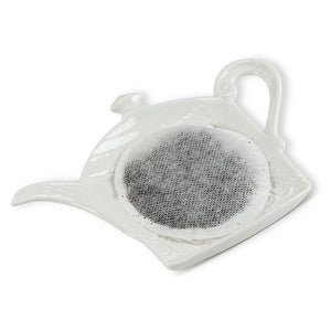 Teapot Teabag Plate