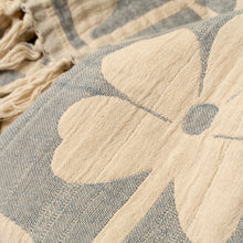 Load image into Gallery viewer, Daisy Days Throw
