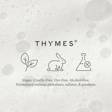 Load image into Gallery viewer, Thymes Frasier Fir Foaming Hand Wash
