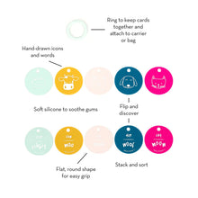 Load image into Gallery viewer, Play Ball Teething Flash Cards by Bella Tunno
