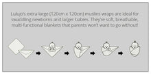 Load image into Gallery viewer, Lulujo Cotton Muslin Swaddle - Afrique

