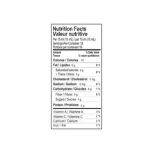 Load image into Gallery viewer, Tandoori Chutney by Salt Spring Kitchen
